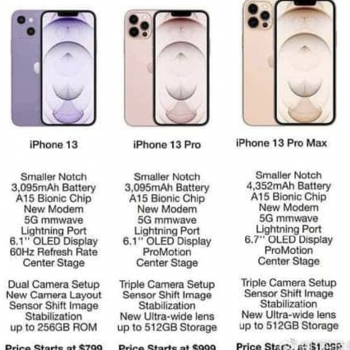 Lộ cấu hình và giá bán loạt iPhone 13
